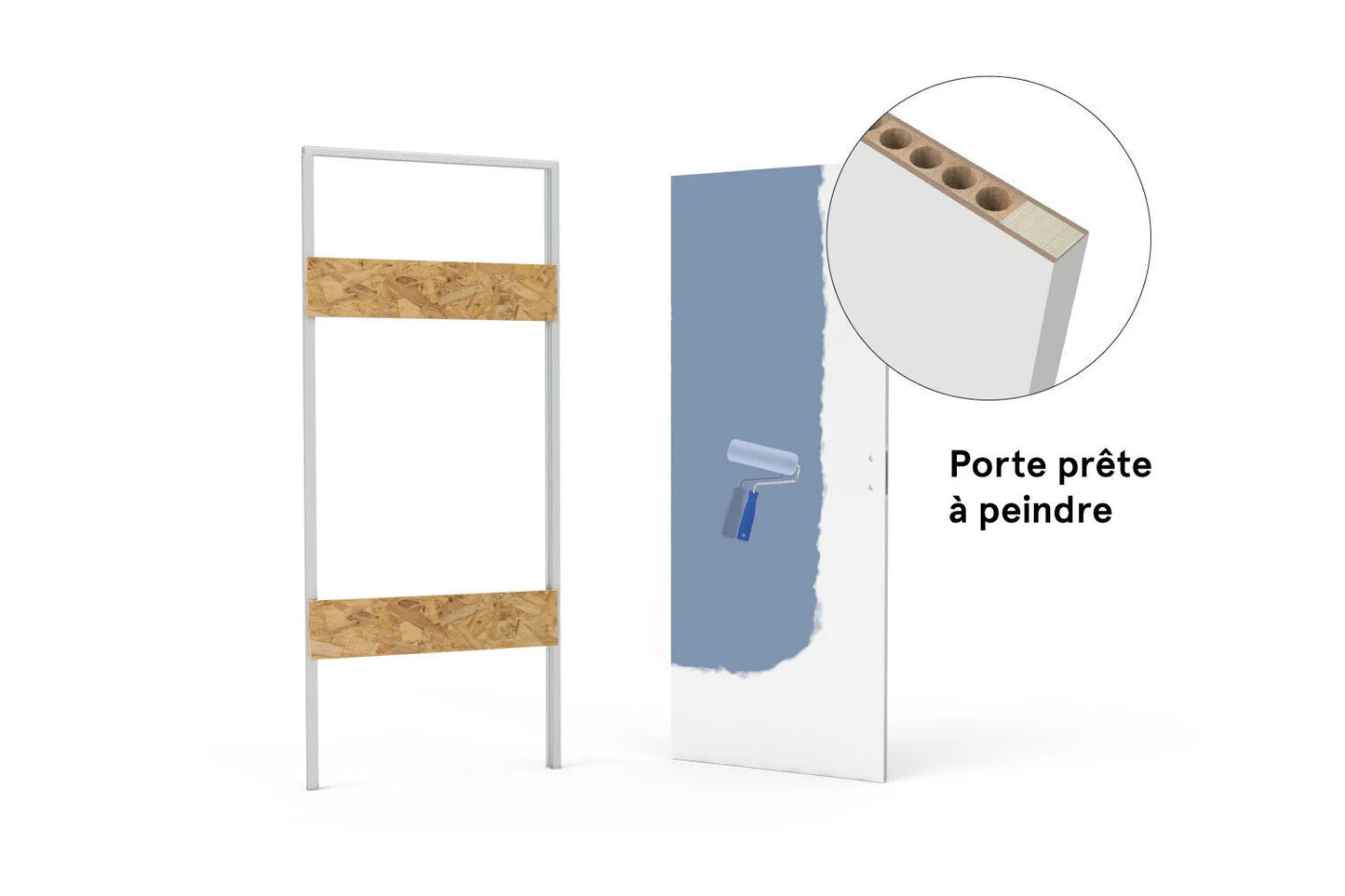 xREVERx Solid Core – Châssis et porte affleurante prête à peindre avec âme pleine