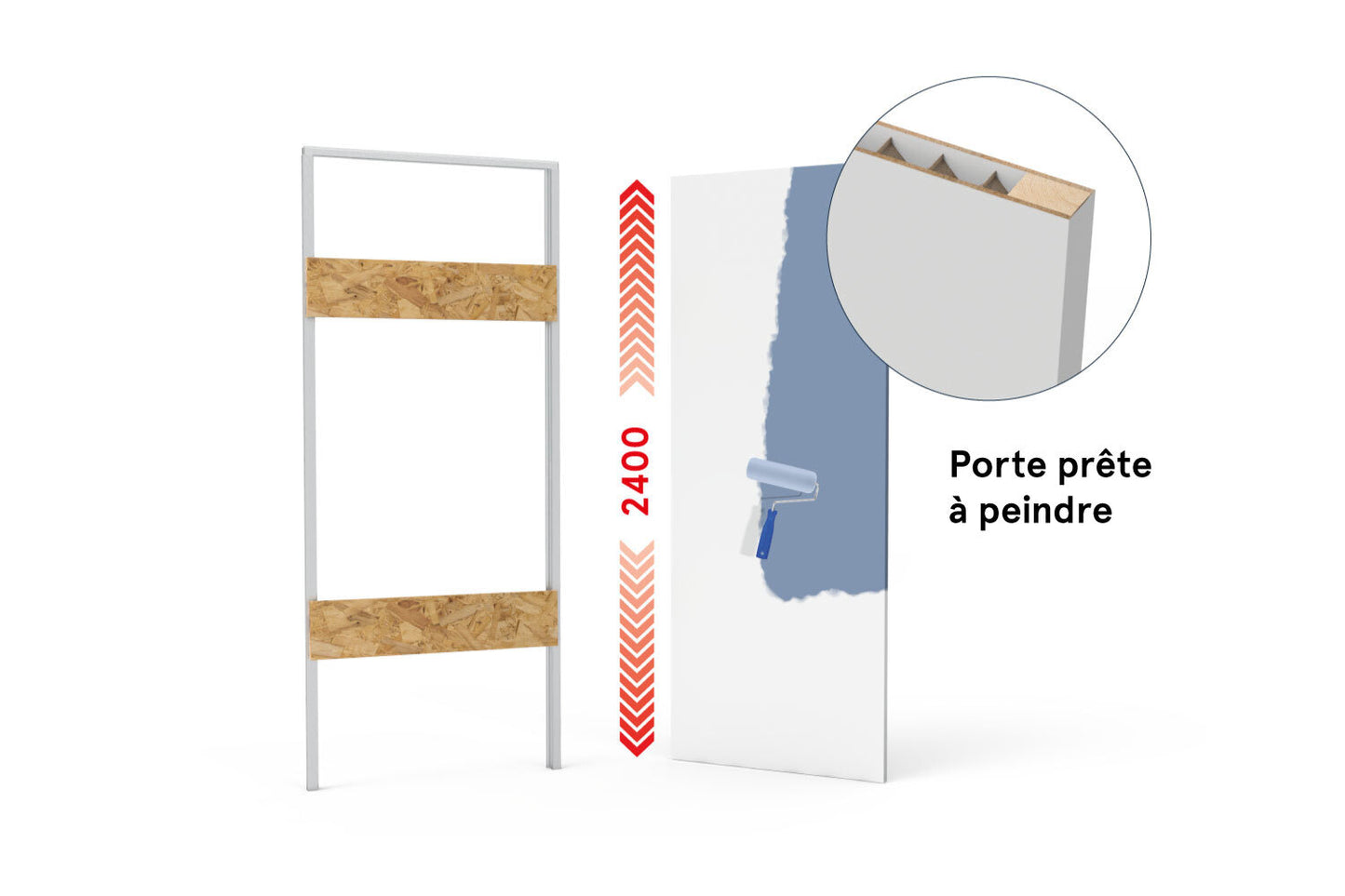 xREVERx XL - Châssis et porte affleurante prête à peindre avec âme en nid d’abeille, hauteur 2400 mm