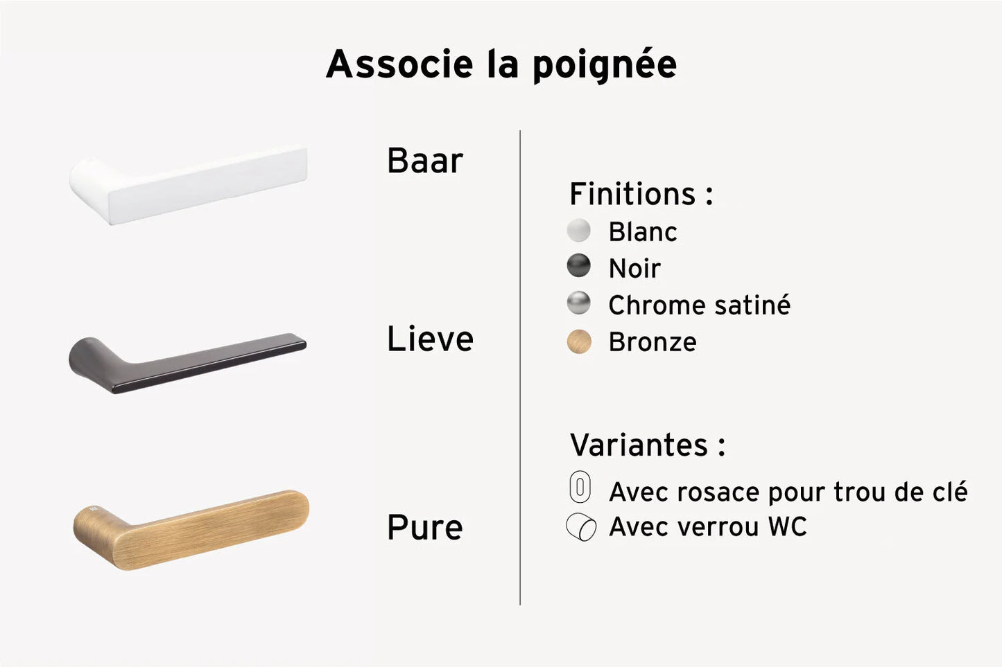 xREVERx Decor B011 - Châssis et porte affleurante en stratifié CPL avec âme en nid d’abeille