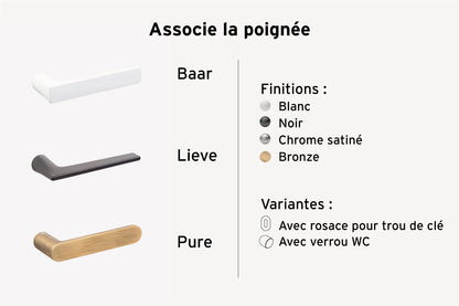 xREVERx Decor B011 - Châssis et porte affleurante en stratifié CPL avec âme en nid d’abeille