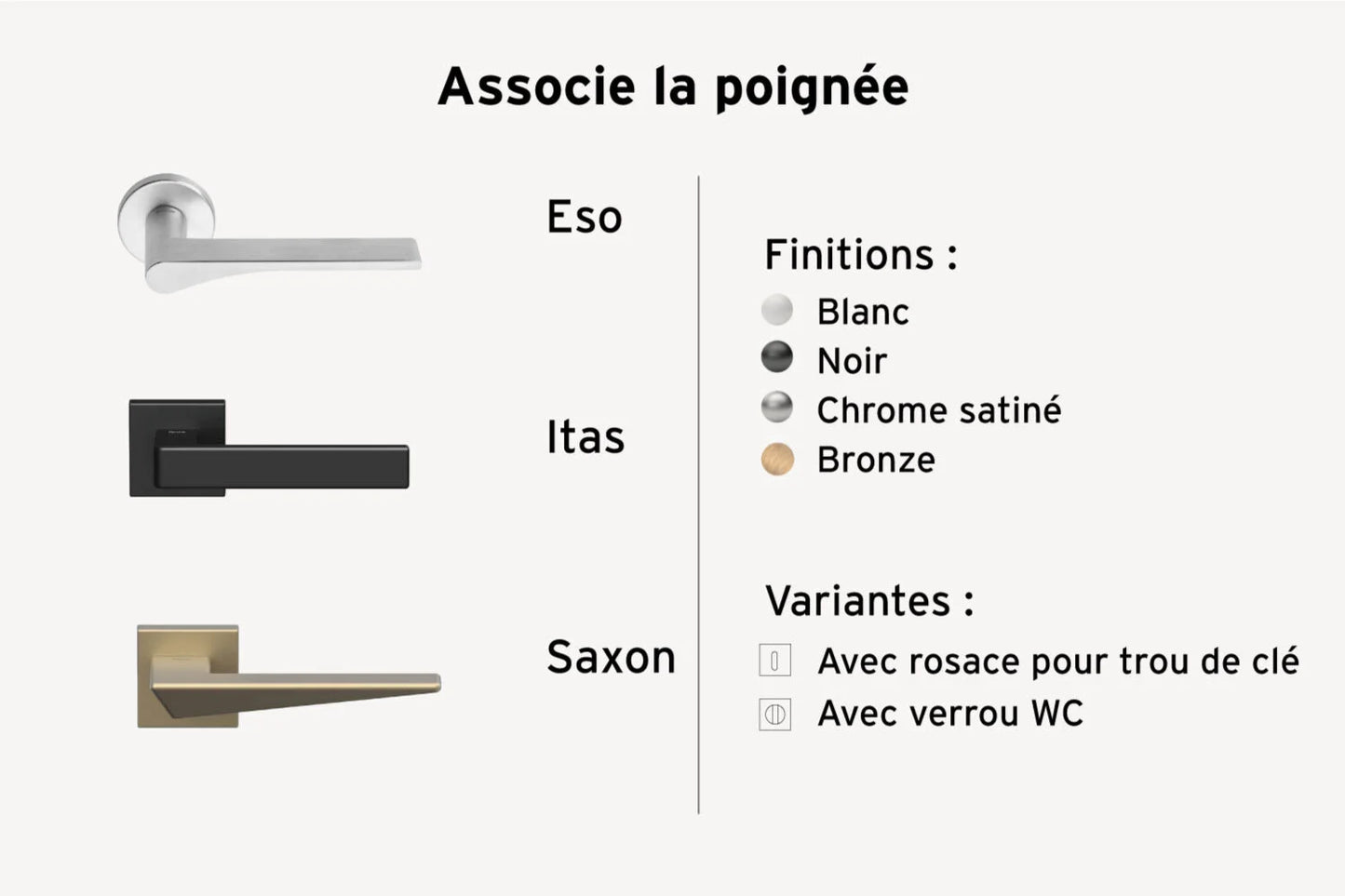 xREVERx Decor B011 - Châssis et porte affleurante en stratifié CPL avec âme en nid d’abeille